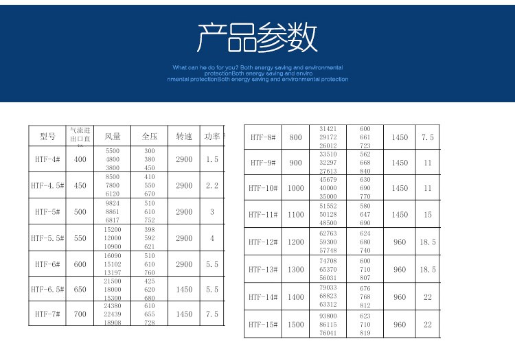 啟動高溫排煙風機的方法有哪些？
